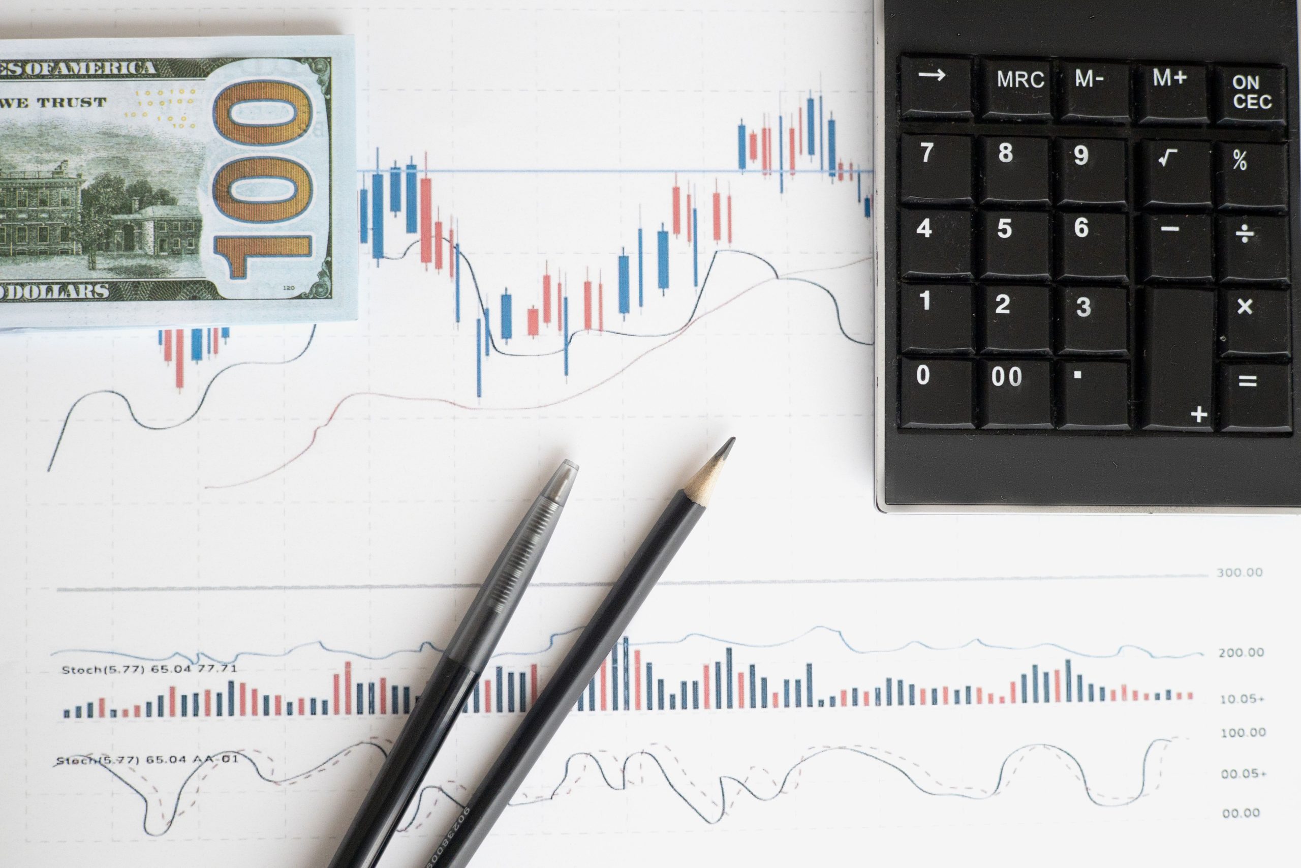 Espace de travail avec graphiques, calculatrice et devises